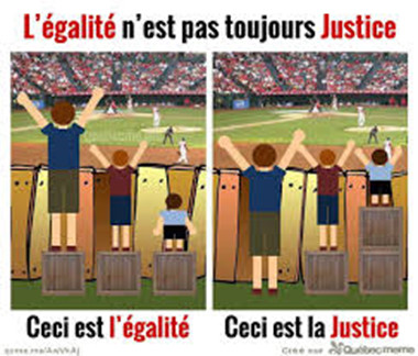 Egalité vs Equité